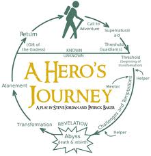 hero's journey